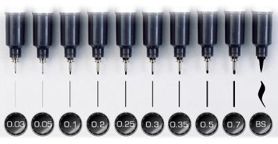 ლაინერი COPIC Multiliner SP 0,35მმ. 2307506