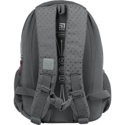 ზურგჩანთა KITE Education teens K21-855M-5 