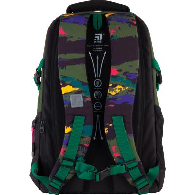 ზურგჩანთა KITE Education teens K21-2576L-2 